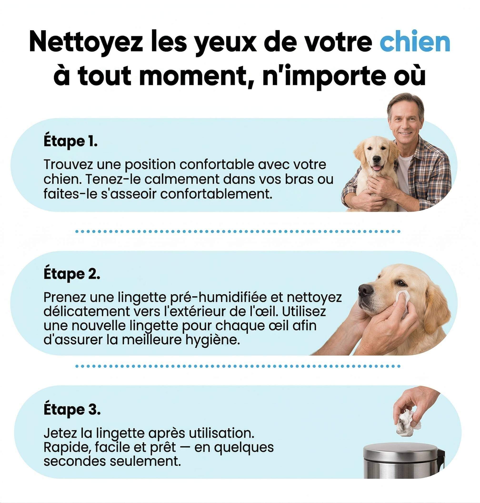 Velyapet – Prévention qui garde les yeux clairs